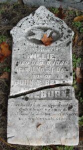 Willie Milburn headstone
