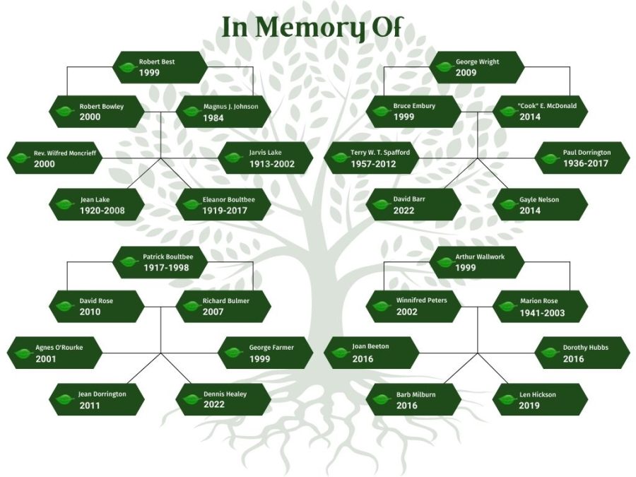 KARA In Memory Of 002